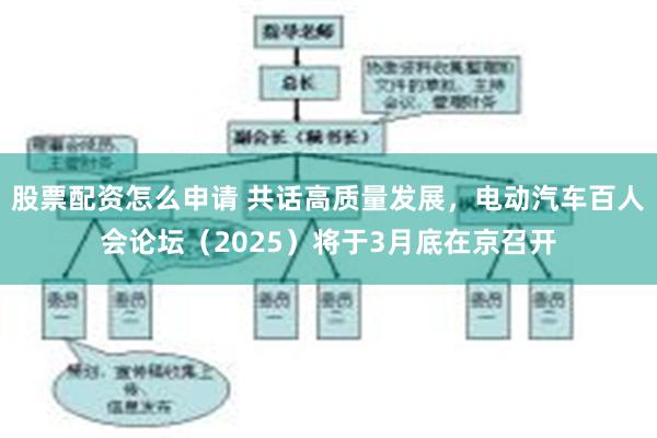 股票配资怎么申请 共话高质量发展，电动汽车百人会论坛（2025）将于3月底在京召开