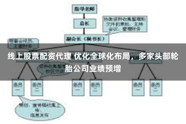 线上股票配资代理 优化全球化布局,多家头部轮胎公司业绩预增